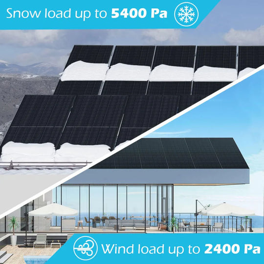 Sungold Power 415W Mono Black Solar Panel UL 61730