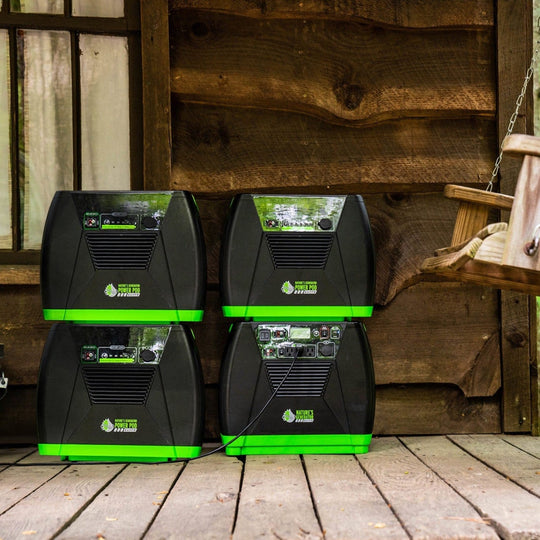 Nature's Generator Elite Gold - WE System