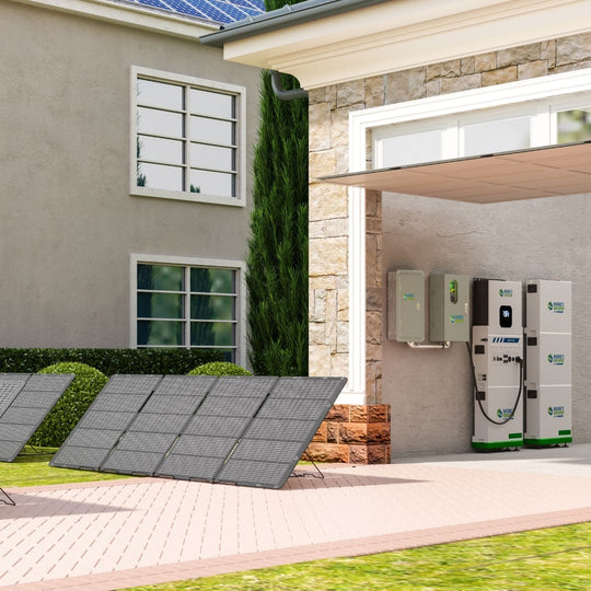 MyGrid 10K Solar and Wind Generator for Home