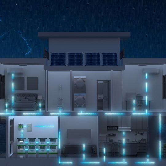 Nature's Generator Lithium 3600 Solar Generator