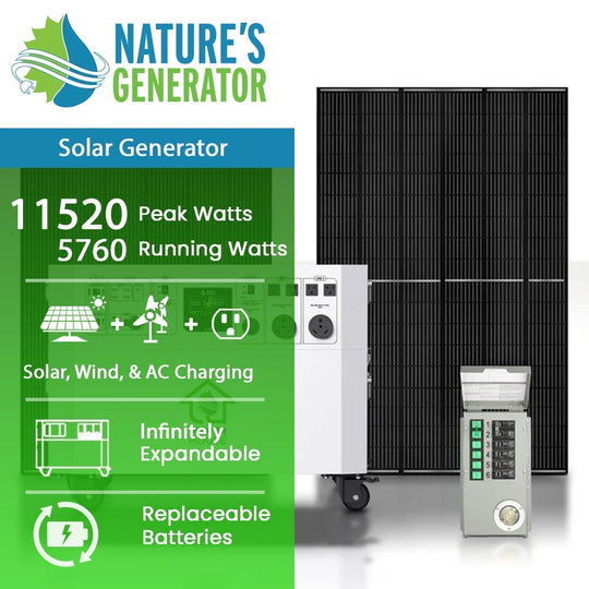 Nature’s Generator Powerhouse with Solar Panel and Transfer Switch