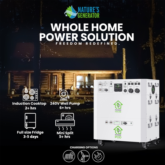 Nature’s Generator Powerhouse with Solar Panel