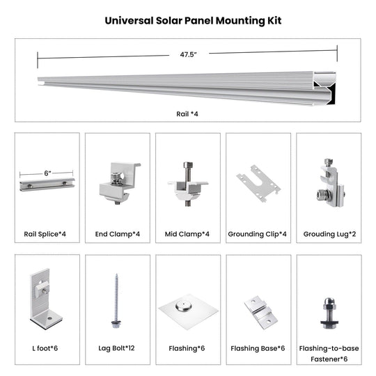 Nature's Generator Universal Solar Panel Mount