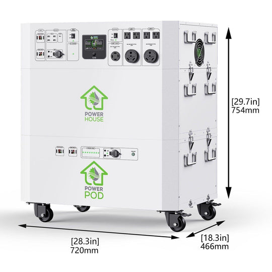 Nature’s Generator Powerhouse with Solar Panel and Transfer Switch