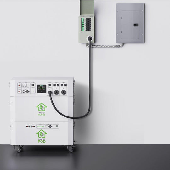 Nature’s Generator Powerhouse with Solar Panel and Transfer Switch
