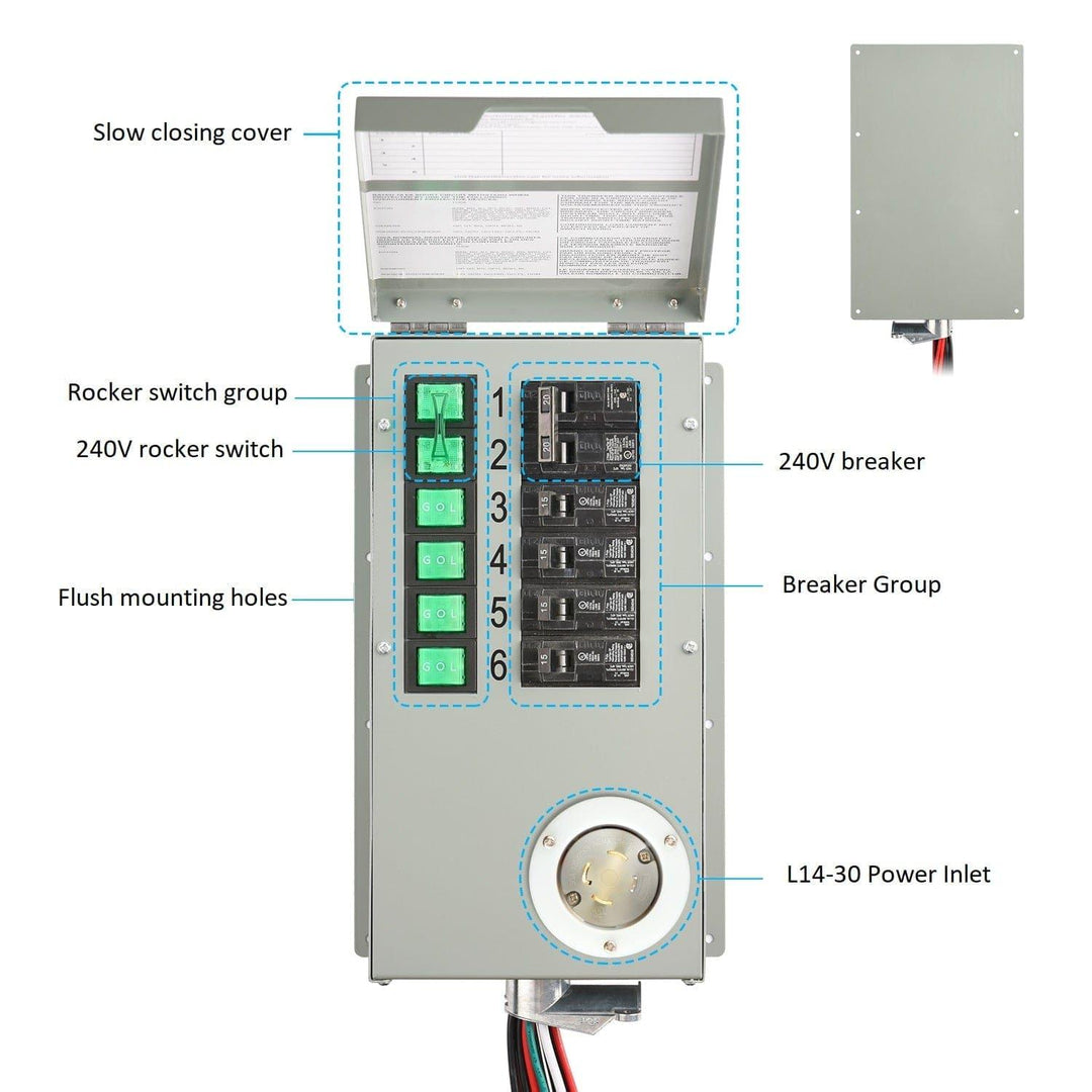 Nature’s Generator Powerhouse with Solar Panel and Transfer Switch