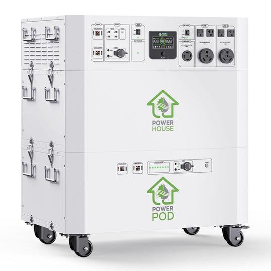 Nature’s Generator Powerhouse with Solar Panel