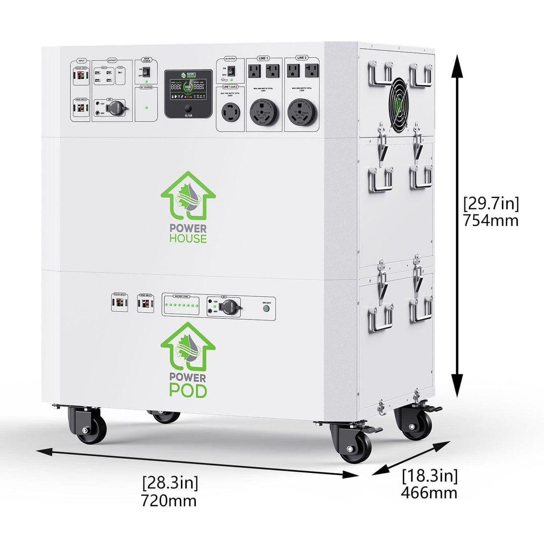 Nature’s Generator Powerhouse Whole Home Generator